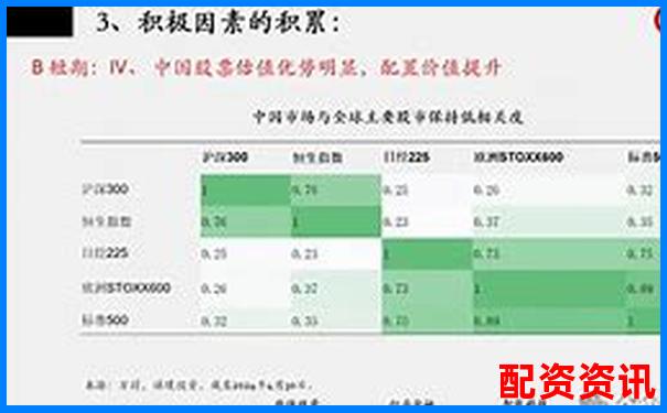 中國股票配資網(wǎng)2025年6月最新行情與策略速遞-股票最高多少倍漲停