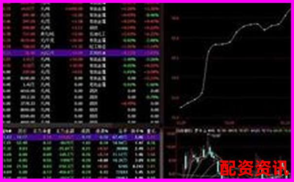 股票杠桿最高可達多少倍及計算方法詳解-股票配資網(wǎng)首頁:您的配資網(wǎng)之家