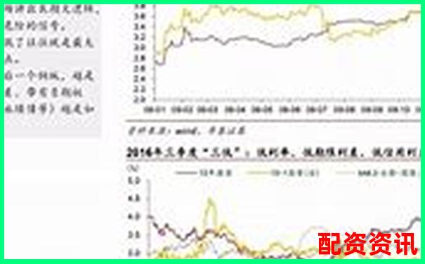 華泰資本合規(guī)配資平臺助力投資者穩(wěn)健收益-比特幣500倍杠桿是多少