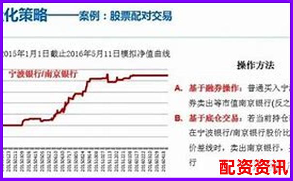 融資融券杠桿比例能否達(dá)到5倍及其原因分析-股票翻十倍股本翻多少才能賺錢
