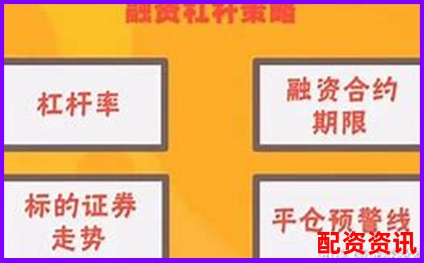 10萬(wàn)本金炒股能融資嗎 杠桿操作可行嗎-華昌達(dá)未來(lái)十倍牛股