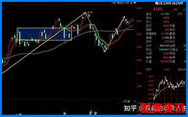 原油期貨杠桿倍數(shù)解析及風(fēng)險(xiǎn)控制要點(diǎn)-華泰證券杠桿10倍如何開(kāi)通的