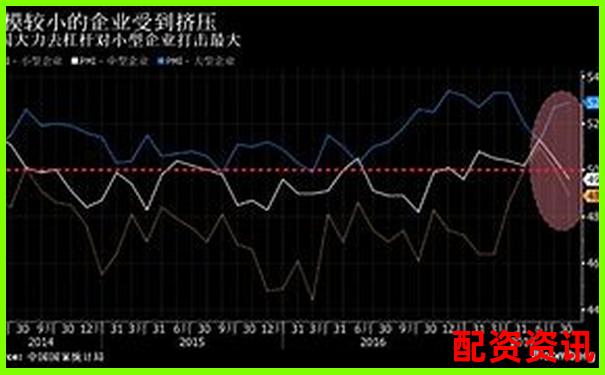 2025年國(guó)內(nèi)十大股票杠桿平臺(tái)權(quán)威排行榜-期權(quán)的杠桿多少倍可以買入