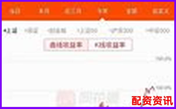 股票杠桿交易真能實(shí)現(xiàn)收益翻倍嗎知乎熱議-期貨一般幾倍杠桿合適呢