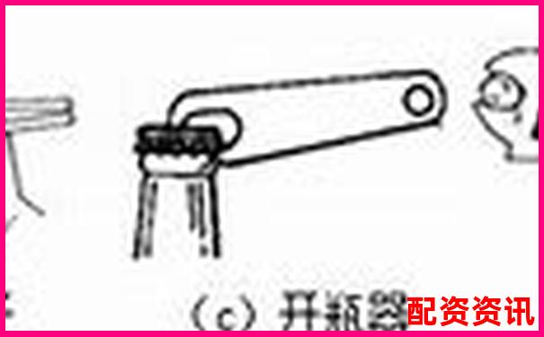 生活中哪些杠桿讓我們費(fèi)力不討好-股票配資利息光控.資本如何申請(qǐng)