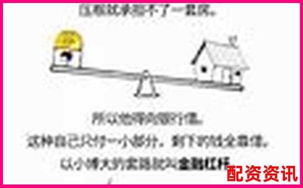 資本配資解析杠桿投資的運(yùn)作原理與風(fēng)險(xiǎn)控制-股票配資杠桿平臺哪家好