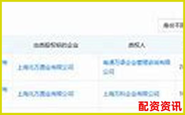如何辨別真假 股票配資軟件可信度查詢指南-日本最牛股票上漲265倍