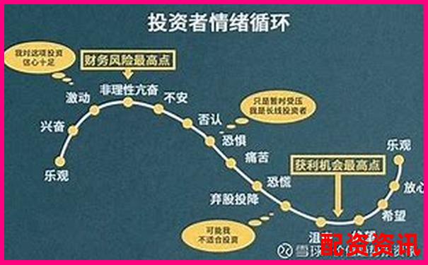 杠桿保證金倍數(shù)詳解 官方APP下載注冊即送免費試玩金-買股票可以使用杠桿嗎
