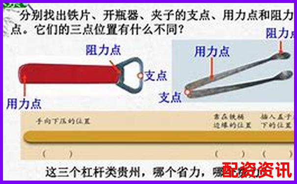 杠桿原理在日常生活中的應(yīng)用工具盤點(diǎn)-期貨杠桿是什么意思舉例說(shuō)明