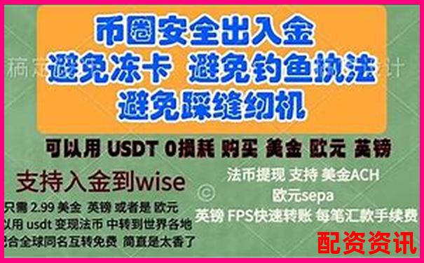 十倍杠桿平臺(tái)提現(xiàn)真的安全嗎 資金安全存疑需警惕-炒股配資正規(guī)平臺(tái)排名榜