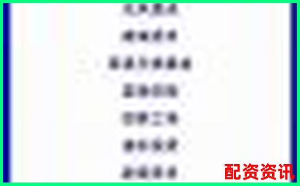 2024年最新股票配資平臺(tái)優(yōu)選指南與操作策略-a股融資融券幾倍杠桿怎么算的