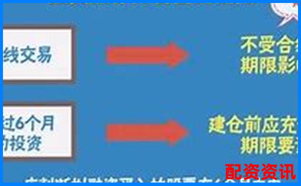杠桿5倍與合約5倍差異解析及投資策略探討-20倍的股票一覽表