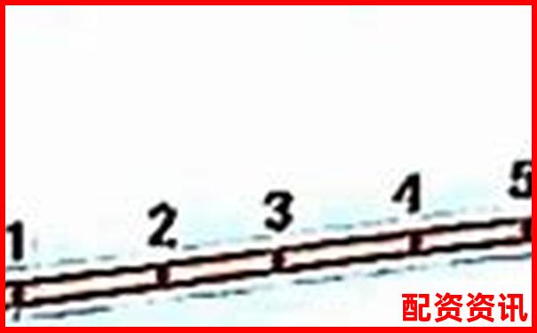 杠桿原理探源 阿基米德撬動物理學(xué)支點的智慧-百倍杠桿原理是什么意思啊