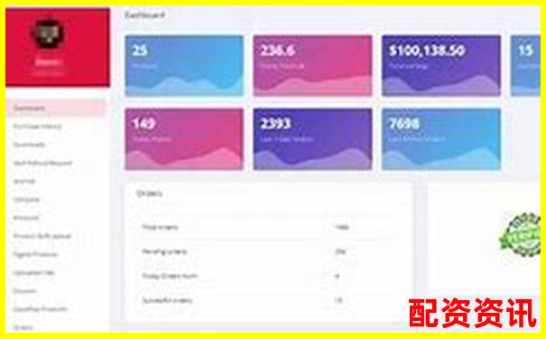 配資平臺(tái)軟件推薦2025年最新安全靠譜選擇指南-比亞迪股票會(huì)漲多少倍呢