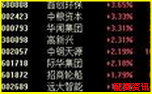 股票杠桿交易真能實(shí)現(xiàn)收益翻倍嗎知乎熱議-比亞迪股票上漲了多少倍了