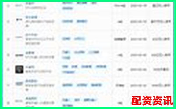 股票配資中心加盟費(fèi)用詳解及投資成本分析-期貨杠桿最大多少倍