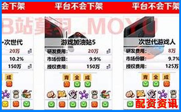百倍杠桿游戲探秘高收益還是高風(fēng)險(xiǎn)之選-股票配資網(wǎng)官網(wǎng)信息查詢