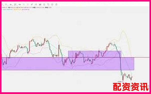 百倍杠桿下比特幣爆倉臨界點(diǎn)與上漲空間分析-股票配資條件有哪些內(nèi)容