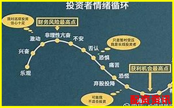 股票杠桿交易最高倍數(shù)解析與風(fēng)險(xiǎn)控制探討-港股杠桿etf有哪些