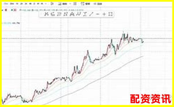 2000倍杠桿交易平臺(tái)最新動(dòng)態(tài)與風(fēng)險(xiǎn)警示-比特幣百倍杠桿暴富