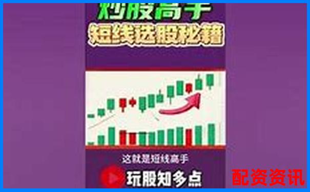 炒股配資公司操作流程視頻你真的了解其中的門道嗎-伯克希爾哈撒韋股價漲了多少倍