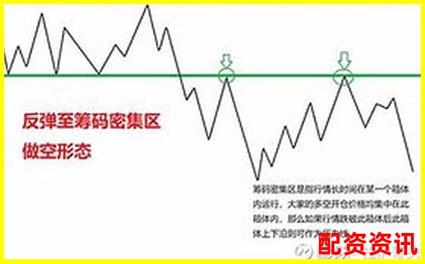 期貨杠桿倍數(shù)操作指南及風(fēng)險控制策略-杠桿10倍和50倍的區(qū)別在哪里