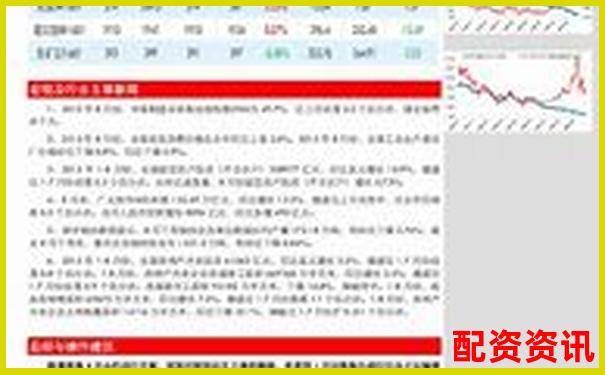 焦炭期貨交易杠桿倍數(shù)詳解與風(fēng)險(xiǎn)分析-證券公司融資融券的杠桿倍數(shù)是多少