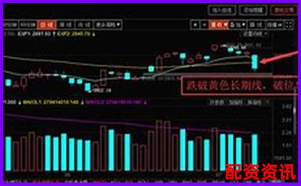 五倍杠桿下價格下跌多少會觸發(fā)爆倉風(fēng)險-杠桿配資公司正規(guī)嗎安全嗎