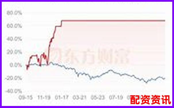 杠桿倍數(shù)選擇指南合理加杠桿的黃金比例-杠桿平衡條件實(shí)驗(yàn)視頻2025年