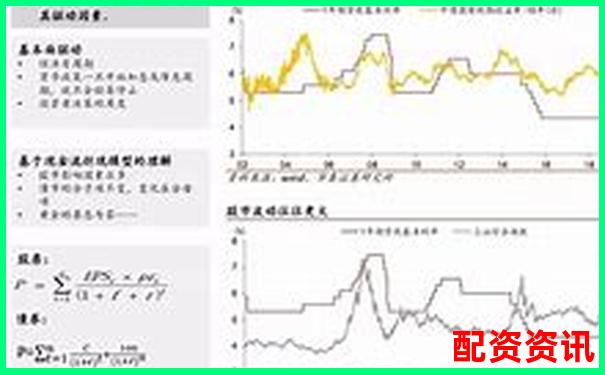 華泰資本合規(guī)配資平臺助力投資者穩(wěn)健收益-杠桿收益是什么意思