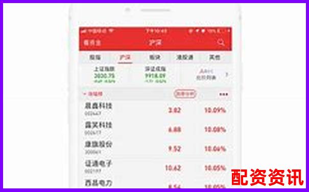 金多多配資app下載 安全便捷的股票配資平臺(tái)-股票配資是什么情況