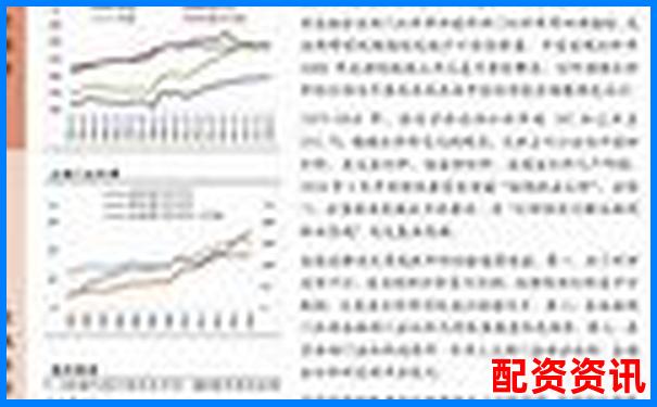 老虎證券杠桿交易操作指南與風險控制要點-黃金200倍杠桿漲跌多少爆倉了