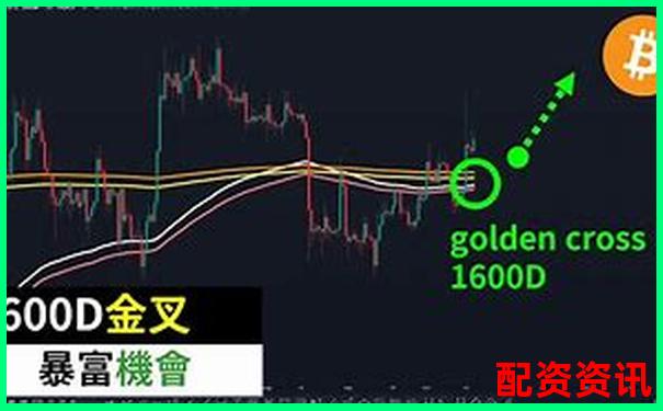 比特幣交易杠桿倍數(shù)選擇策略與風(fēng)險(xiǎn)控制指南-杠桿股票平臺(tái)蒼原資本可以嗎