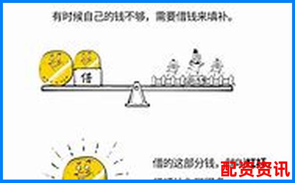 杠桿保證金倍數(shù)詳解 官方APP下載注冊即送免費試玩金-鼎合網(wǎng)是正規(guī)平臺嗎