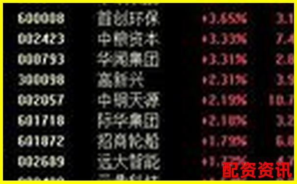 杠桿交易股票系統(tǒng)大盤點(diǎn) 30種高收益策略解析