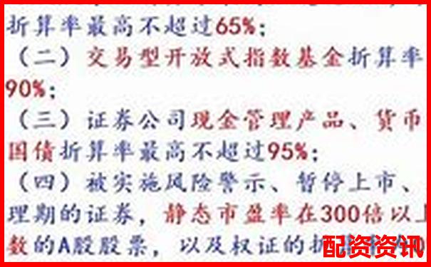 500倍杠桿交易一手所需保證金計算方法解析-配資炒股平臺網(wǎng)站推薦下載