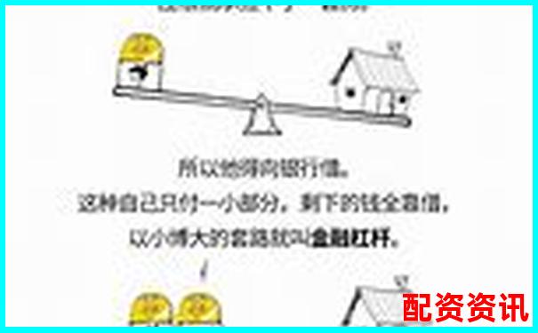 債務杠桿解析財務放大鏡下的雙刃劍效應-騰訊股票翻了多少倍