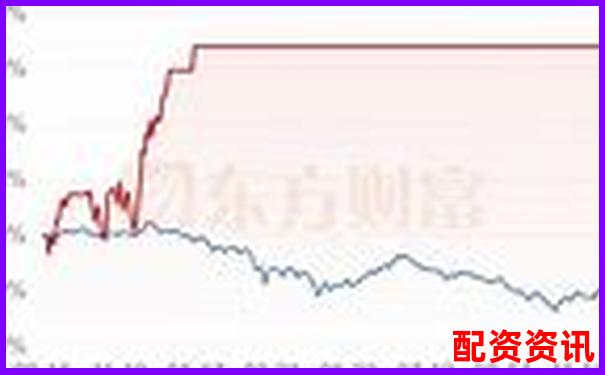 股票杠桿倍數(shù)精確計(jì)算方法與實(shí)戰(zhàn)應(yīng)用解析-哪個(gè)平臺(tái)可以掙錢提現(xiàn)