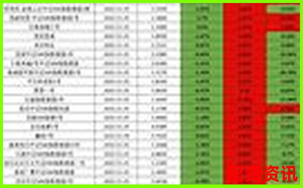 2025年十大網(wǎng)絡(luò)炒股配資平臺權(quán)威排行榜-股票配資如何選擇合適的平臺