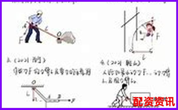 如何準確判斷杠桿力的方向 你掌握了嗎-中信期貨杠桿多少倍可以提現(xiàn)到銀行卡