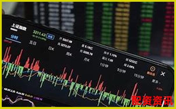 中國股票配資網(wǎng)2025年6月最新行情與策略速遞-配資網(wǎng)站首選加杠網(wǎng)