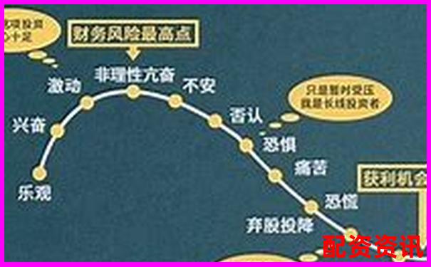 股票百倍杠桿平臺風(fēng)險與收益全面解析-股票杠桿最大幾倍是什么