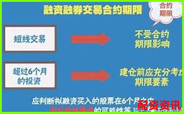 杠桿股票爆倉含義解析與風險防范指南-比特幣一百倍杠桿是什么意思