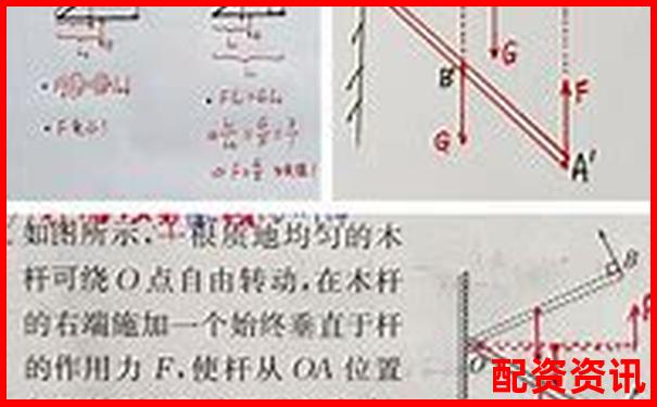 初二物理杠桿原理輕松學(xué) 30分鐘掌握關(guān)鍵知識(shí)點(diǎn)-比特幣百倍杠桿平臺(tái)是什么