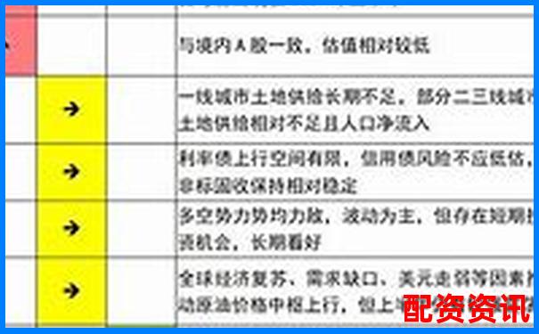 2021股票配資門戶網(wǎng)站查詢指南與杠桿投資策略分析-股票杠桿基金新手入門