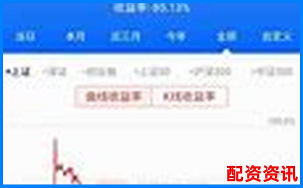 杠桿炒股平臺(tái)有哪些 這些高倍率交易渠道你知道嗎-港股可以加幾倍杠桿交易嗎