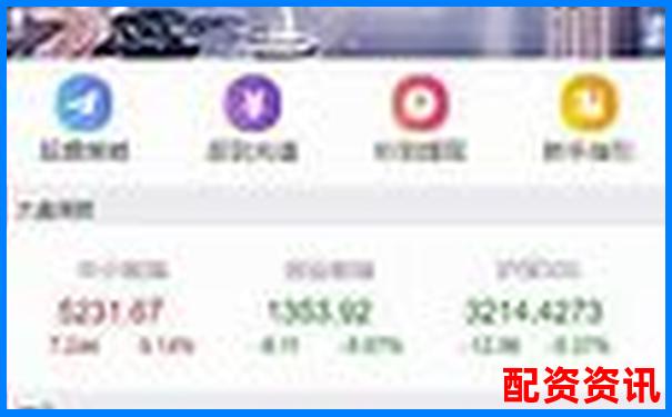 實盤配資網(wǎng)站靠譜嗎揭秘真實使用體驗-安全配資平臺安全嗎