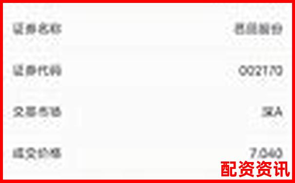 股票配資開戶哪家強 最新平臺選擇攻略大揭秘-股票配資排名怎么看的