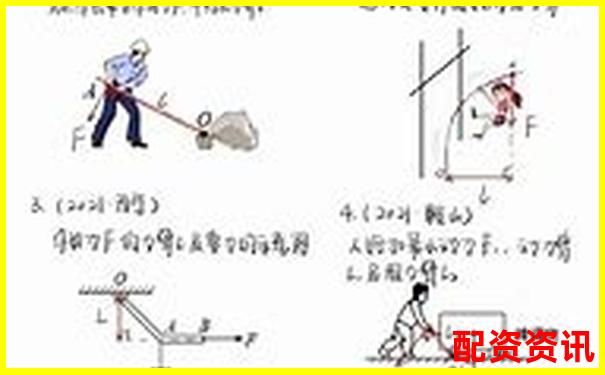 資金費(fèi)率與杠桿倍數(shù)有關(guān)系嗎3個(gè)實(shí)用技巧幫你把握-廣州股票配資平臺有哪些公司
