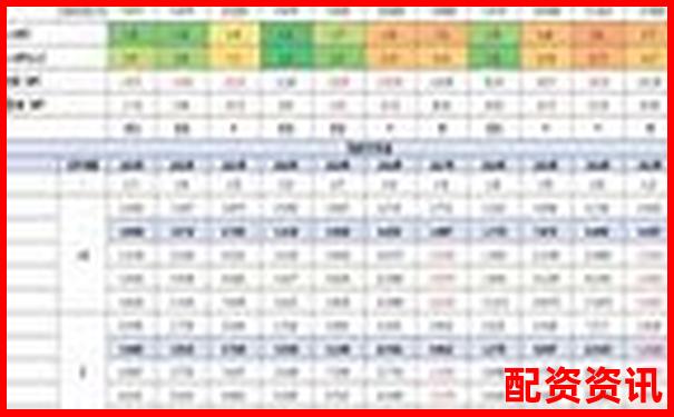百倍杠桿交易成本解析與手續(xù)費優(yōu)化策略探討-股票漲了5倍掙幾倍錢能賺多少錢呢